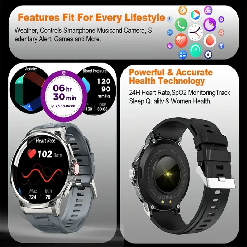 2025 Men's GPS Smartwatch, 1.85" HD Fitness Tracker with Bluetooth Call & Large Battery