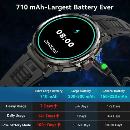 2025 Men's GPS Smartwatch, 1.85" HD Fitness Tracker with Bluetooth Call & Large Battery