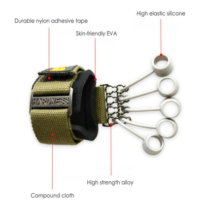 Finger Gripper Expander